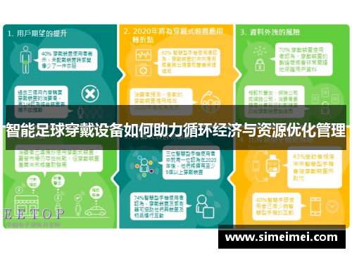 智能足球穿戴设备如何助力循环经济与资源优化管理