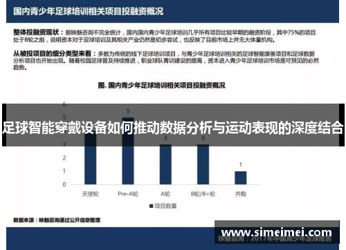 足球智能穿戴设备如何推动数据分析与运动表现的深度结合